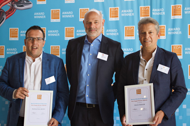 Most engaged wholesalers 2021