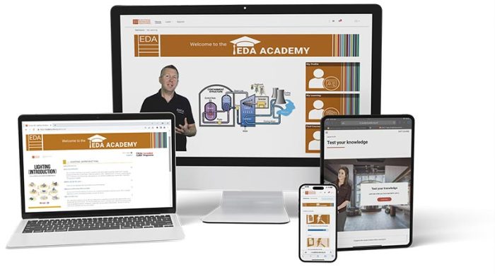 Interactive-Online-Learning-Various-Screens