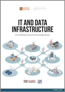 IT and Data Infrastructure Product Knowledge Module Training