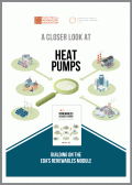 Mini Module: A Closer Look at Heat Pumps