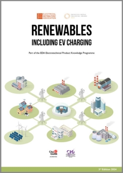 Renewables (Including EV Charging)